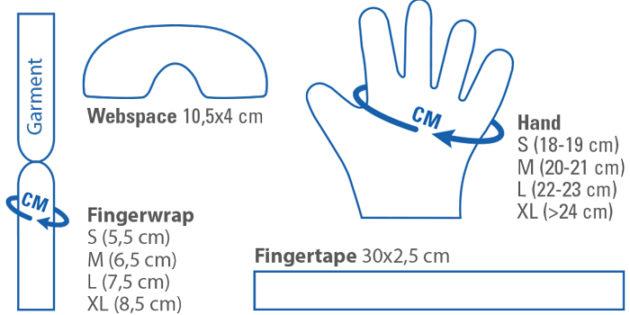 Scar sheet hand