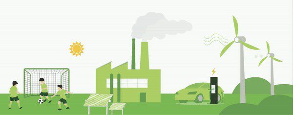 GreenDealNL header